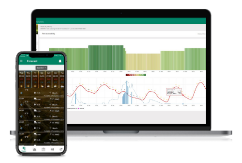 METOS UK virtual weather station offers accuracy without the hardware